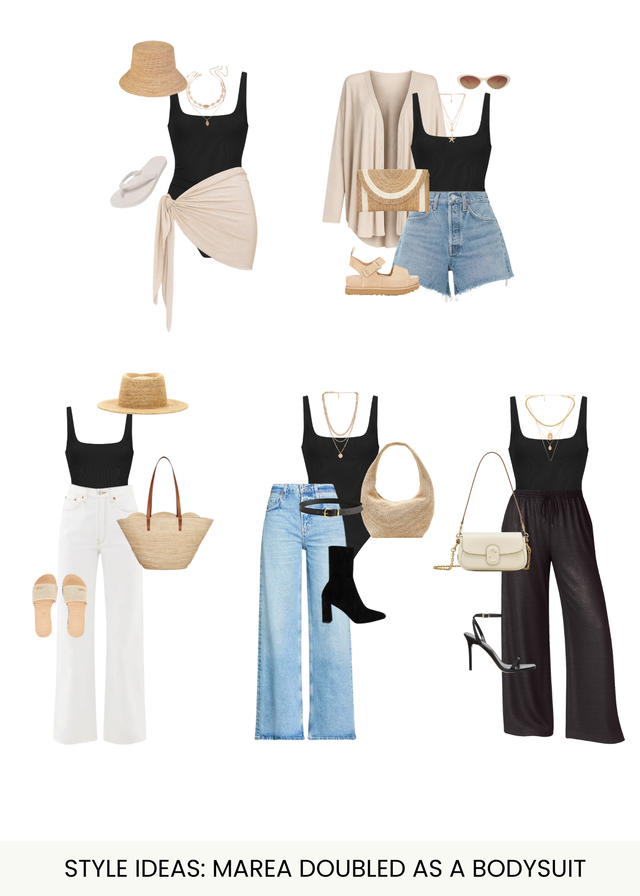 How to wear