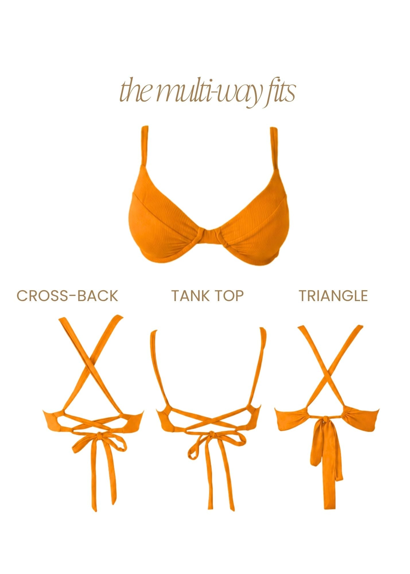Fit Guidance Image