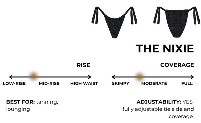 How to wear