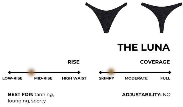 How to wear