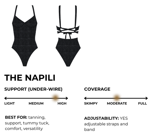 How to wear
