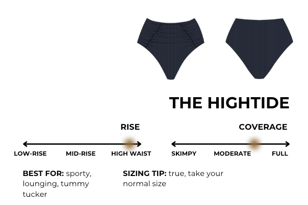 How to wear