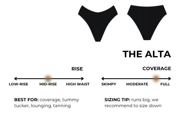 How to wear
