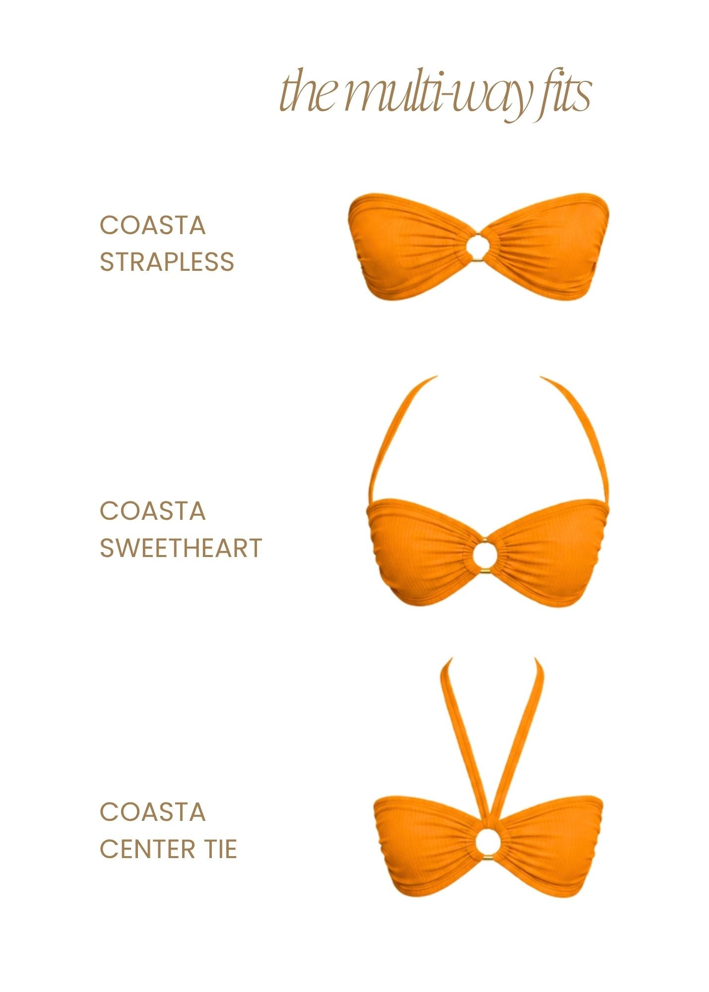 Fit Guidance Image
